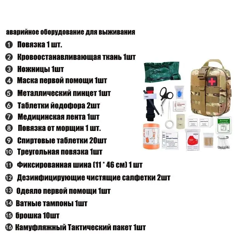 Аптечка первой медицинской помощи